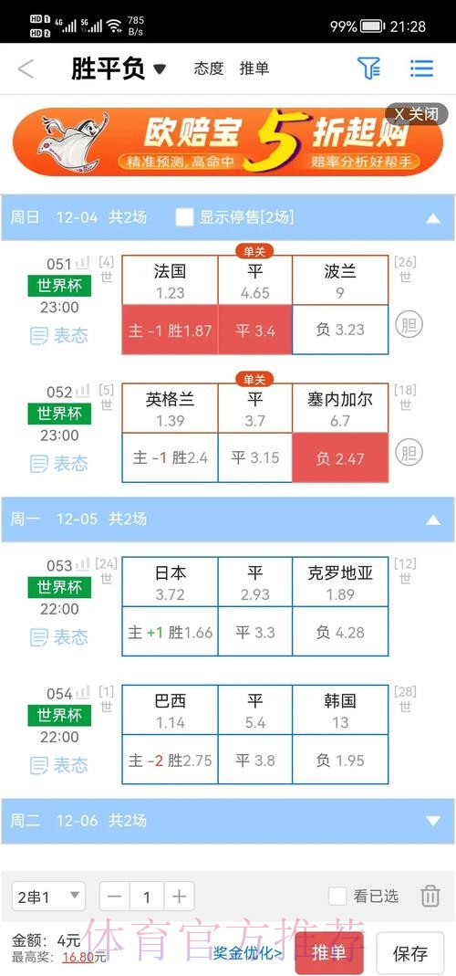 最新世界杯盘口分析与苹果平台网址查询 最新世界杯盘口分析与苹果平台网址查询